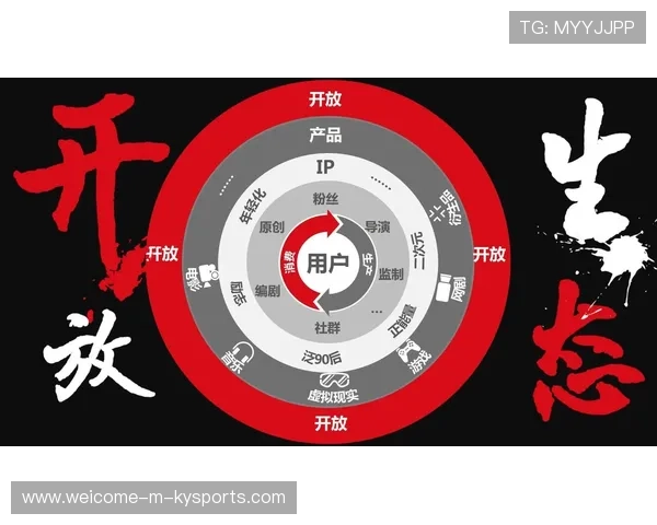 中国足球联赛推进全年无休运营机制打造多维内容生态，中国足球联赛现状