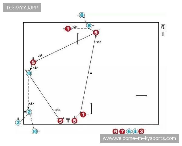 关键比赛战术分析深度解读，比赛的关键时刻叫什么