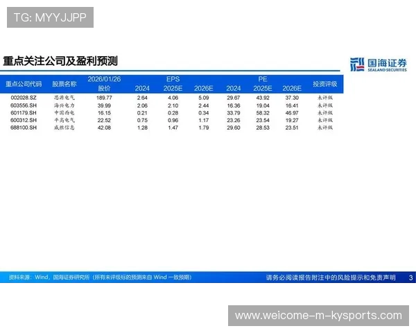 新闻中心发布企业年度发展战略引发行业高度关注，企业年度发展方案