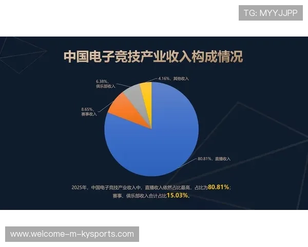电竞产业政策扶持力度持续加大,国家关于推动电竞产业的政策 电竞产业政策扶持力度持续加大,国家关于推动电竞产业的政策
