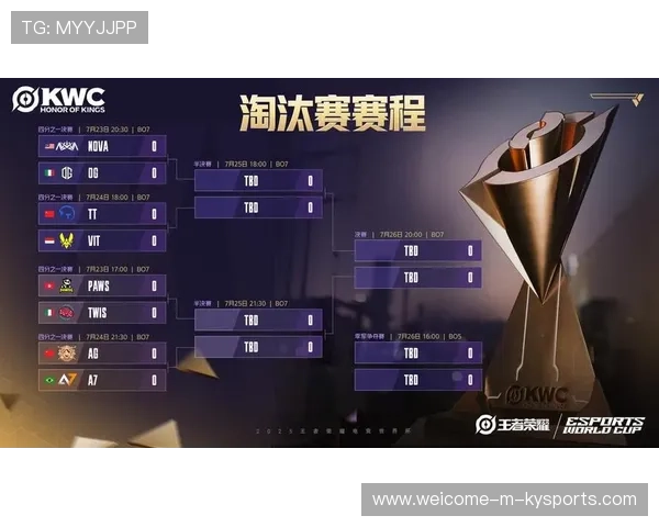 电竞赛事主办方评分系统上线提升服务质量，电竞赛事赛制与规则