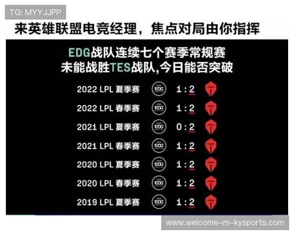 电竞历史最精彩对局