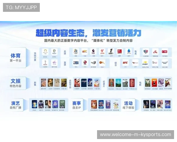 俱乐部内容矩阵下的付费活动留存优化策略，俱乐部的营销策略