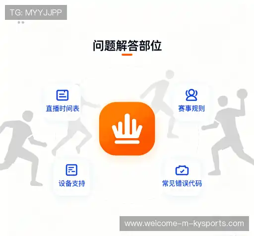 常见问题索引